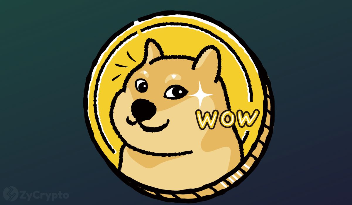 AI Predicts Dogecoin (DOGE) Price to Surge +% by June | CoinCodex