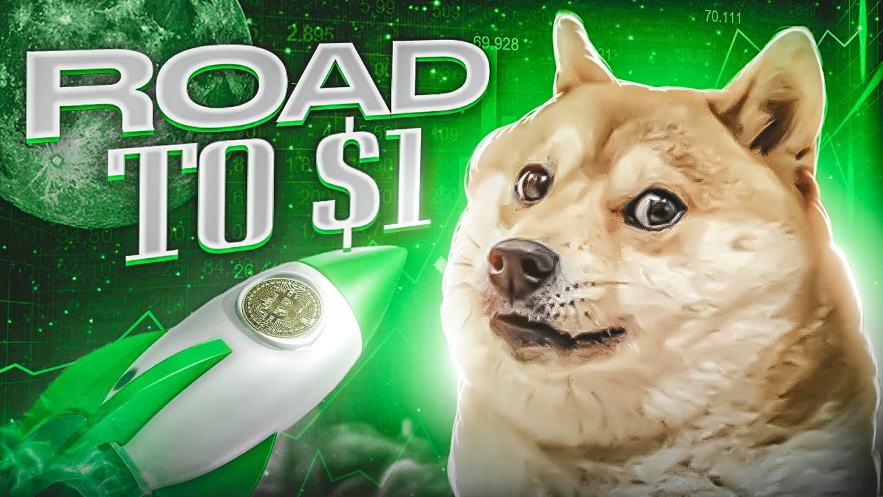 Dogecoin Price Chart Today - Live DOGE/USD - Gold Price