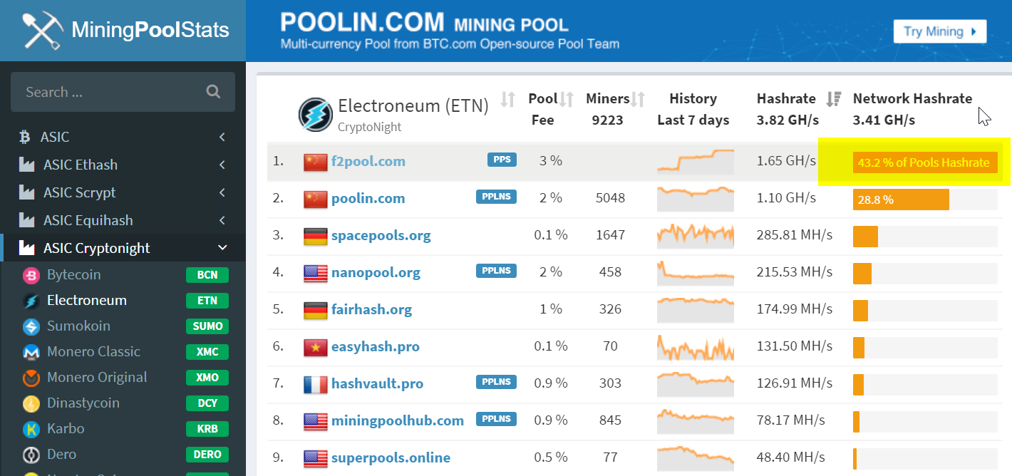 Dynex (DNX) Mining Pool MiningOcean