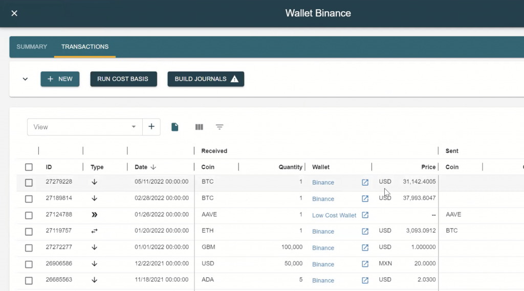 Cryptocurrency: Understanding the Basics and Accounting Challenges | GAAP Dynamics