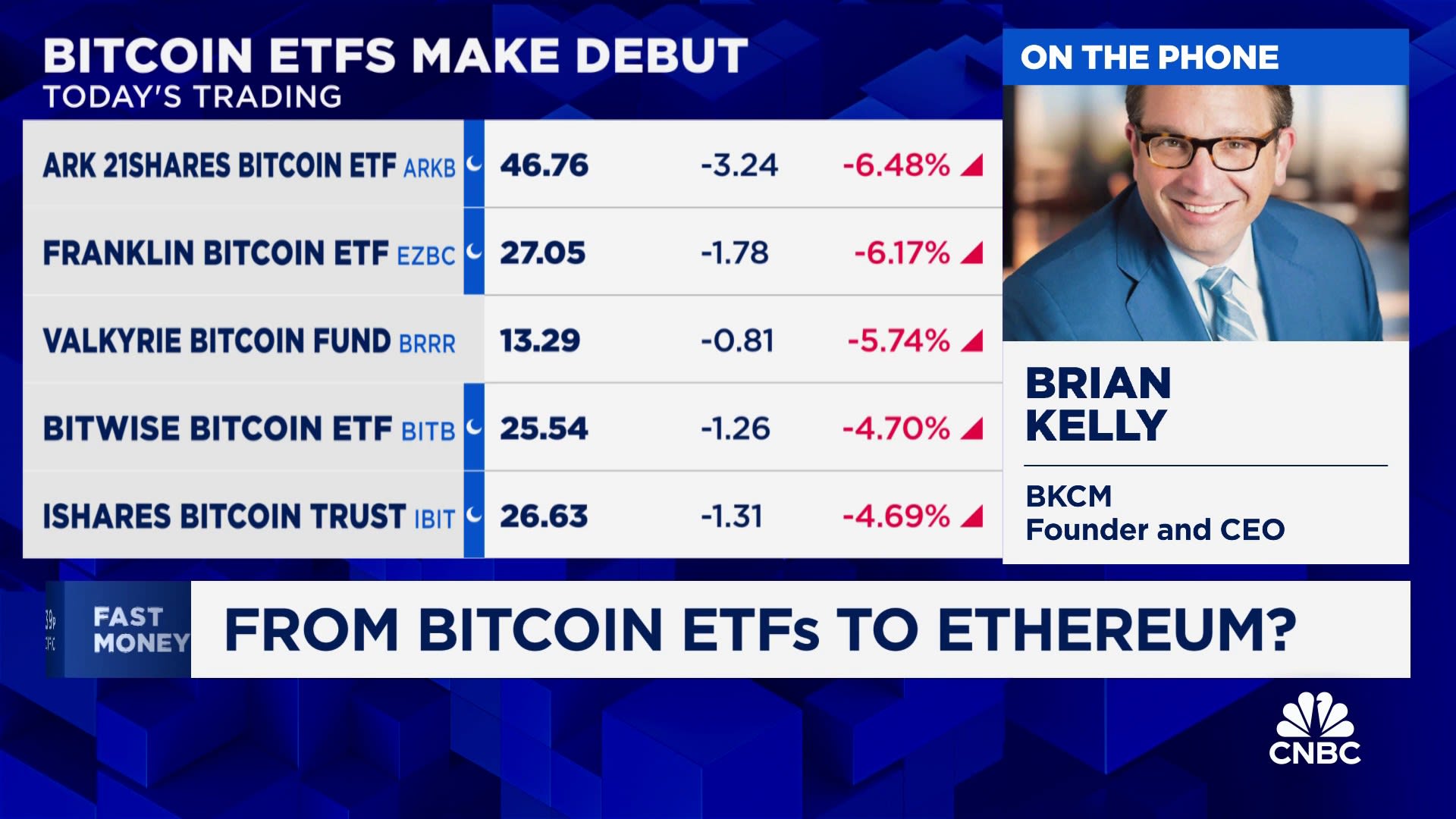 Bitcoin ETF snapshot: Record volumes lead to second-best weekly inflows - Blockworks