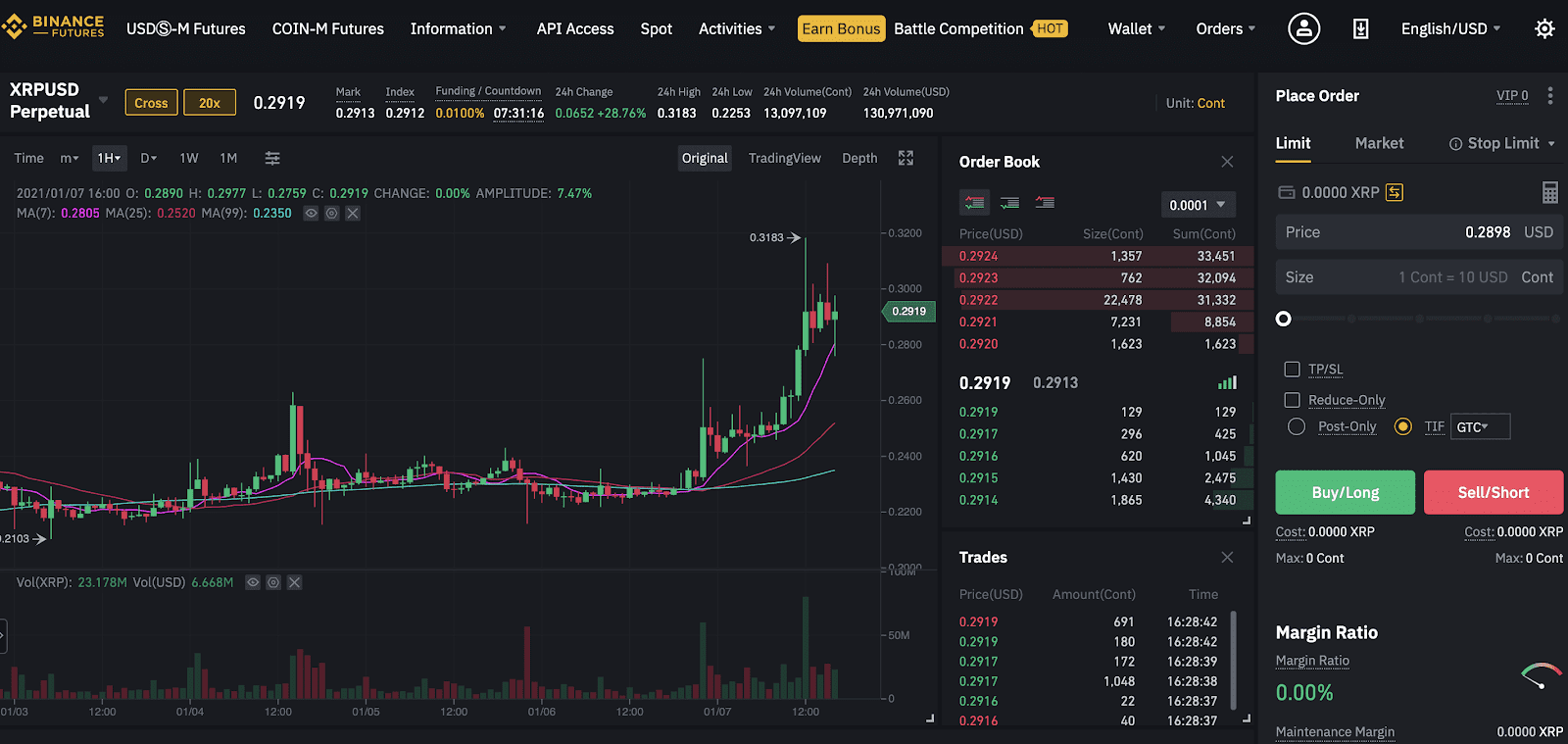 BUSD trading pairs list and exchanges