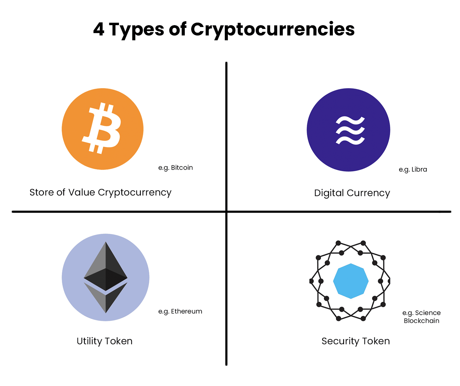 Crypto naming controversy - Wikipedia