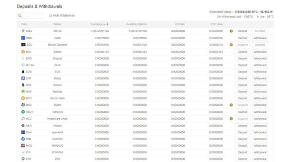 How to buy crypto in NY - List of regulated exchanges [updated monthly] | ostrov-dety.ru