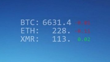 Cryptocurrency rate widgets for Windows and Mac - choosing the best tracker