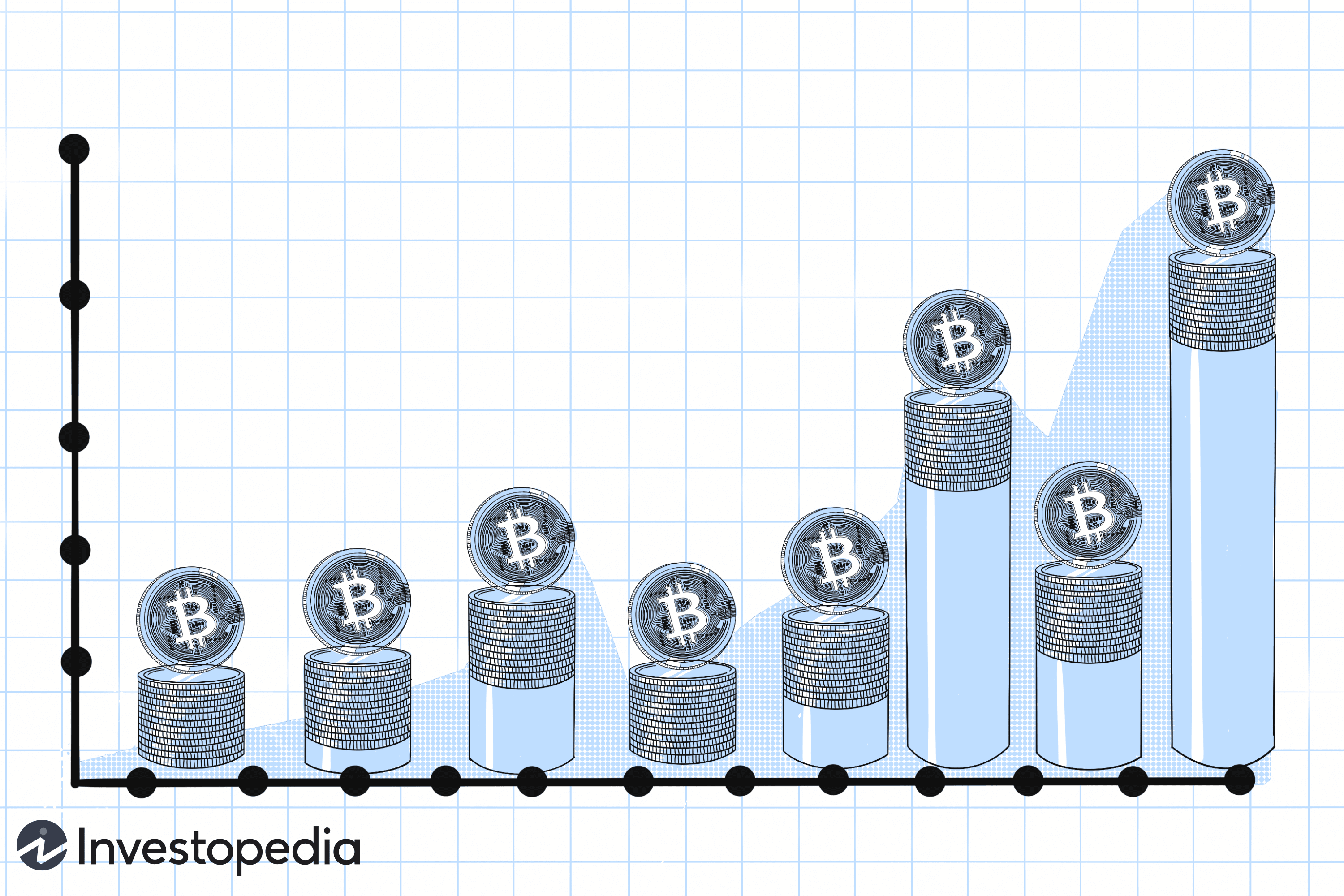 Bitcoin USD (BTC-USD) Price History & Historical Data - Yahoo Finance