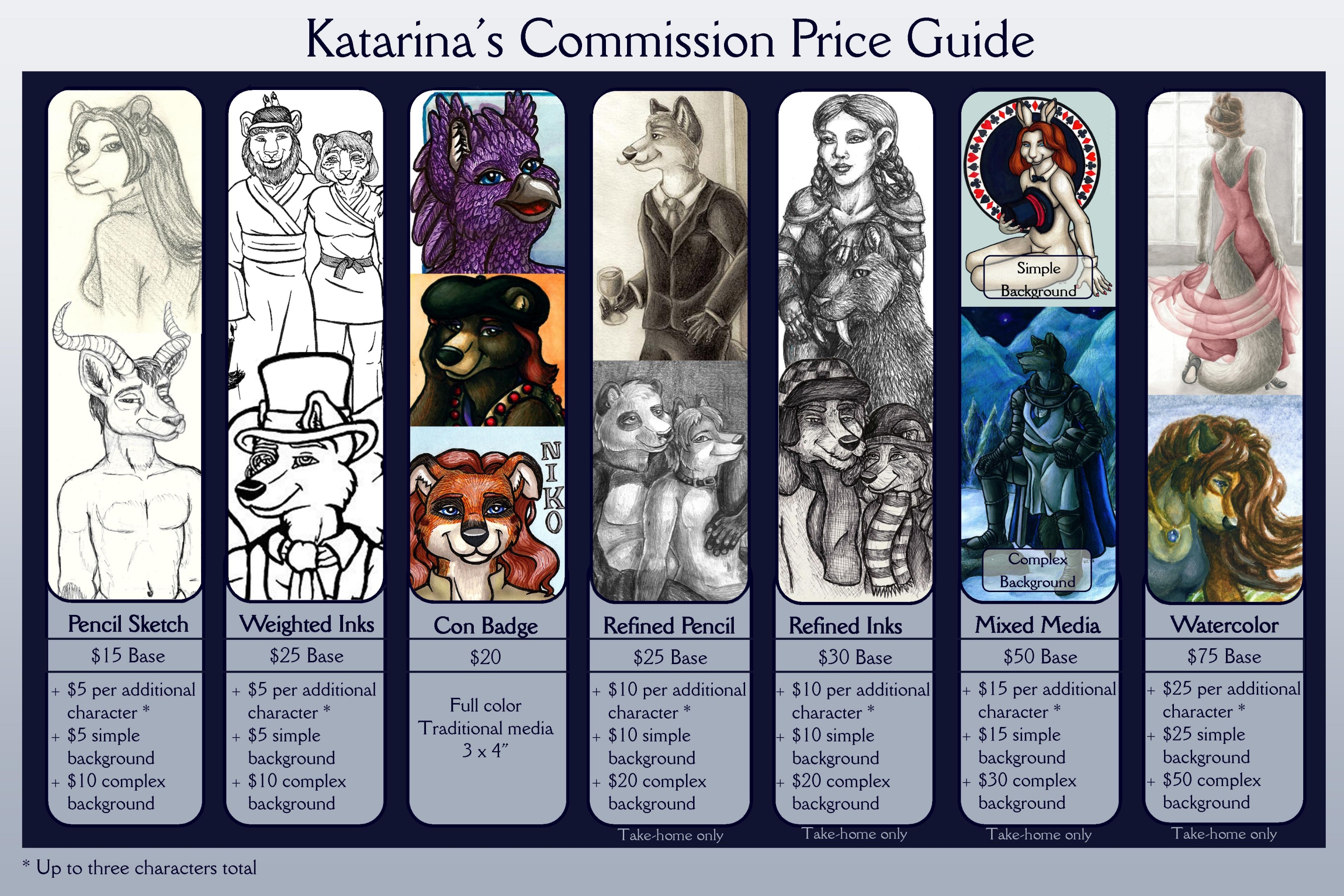 Art Commissions Guide · Art Prof