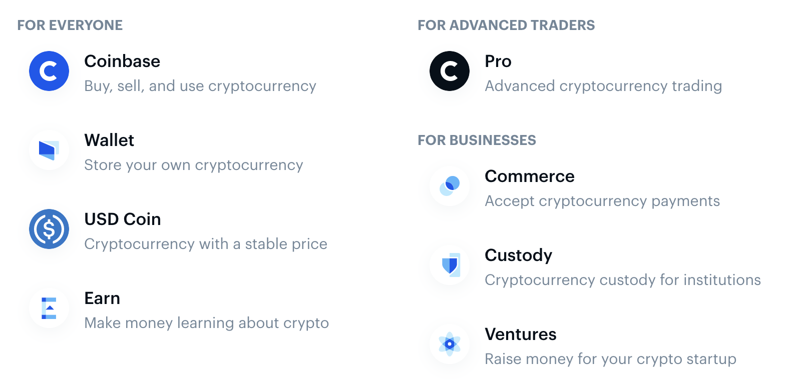 Coinbase Pro | Digital Asset Exchange