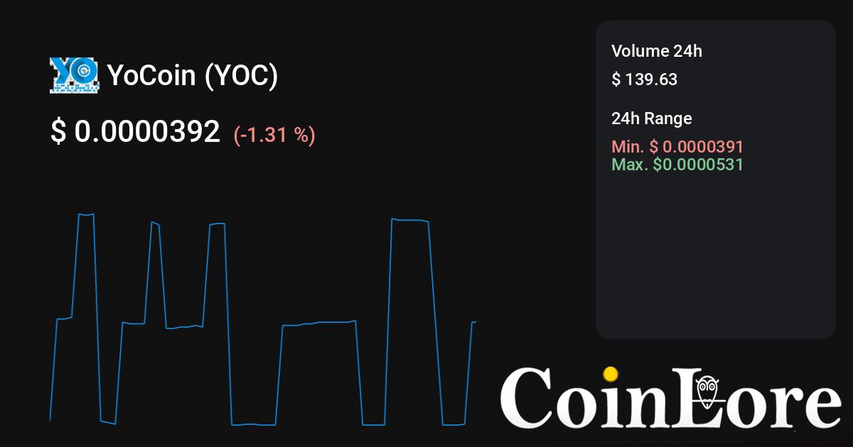 Yocoin - Live Yocoin price and market cap | TradeStable | Cryptocurrency Exchanges in Nigeria