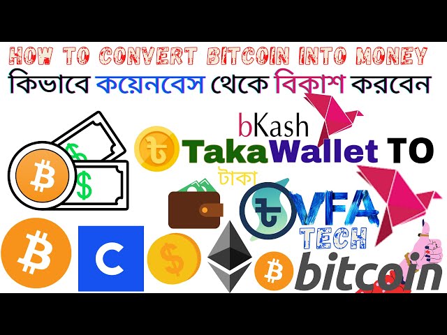 UsdBazar: Best USD Buy Sell Website In Bangladesh