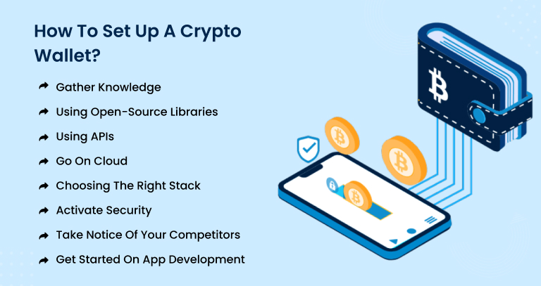 How to Create a Crypto Wallet in Step-by-Step Guide - Purrweb