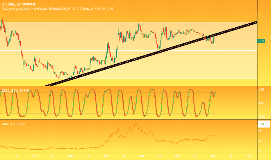 Ethereum Price | ETH Price Today, Live Chart, USD converter, Market Capitalization | ostrov-dety.ru