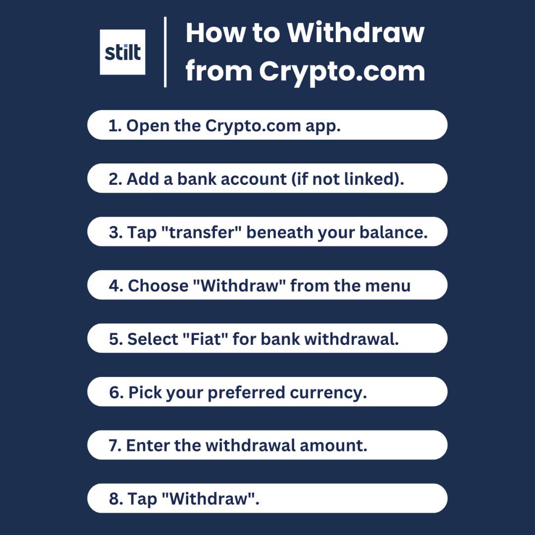 Crypto withdrawals - NETELLER