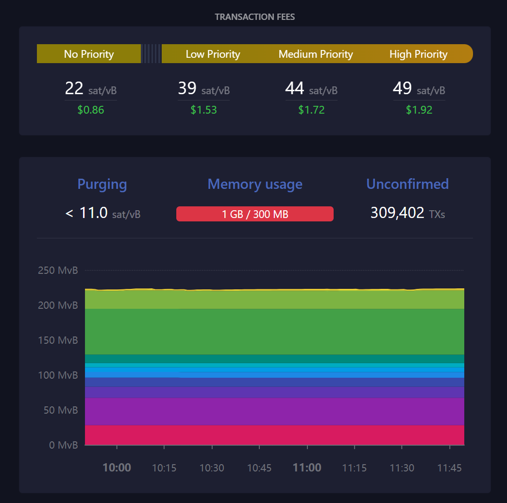 Installing Mempool Explorer | 21ideas