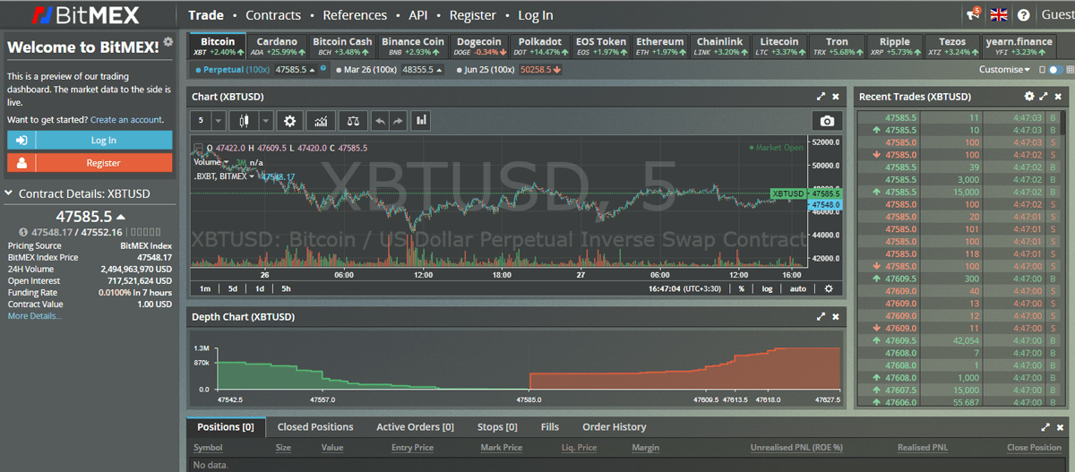 BitMex API Introduction Guide - AlgoTrading Blog