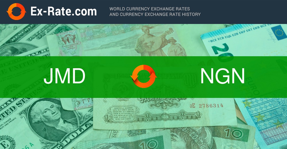 How much is Naira (NGN) to US Dollars (USD) - Currency Converter