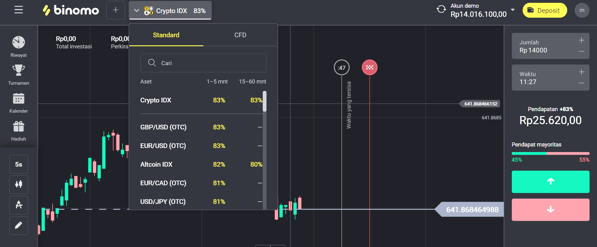 How to Build Cryptocurrency Exchange & Trading Platform