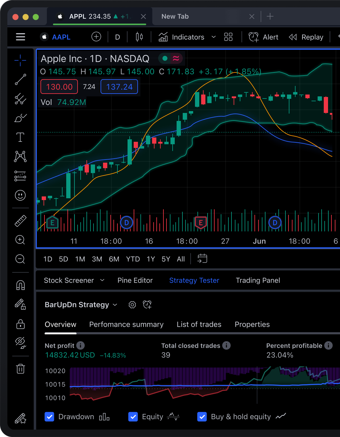 TradingView — Track All Markets