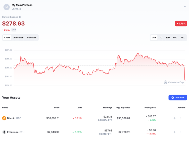 Dogecoin USD (DOGE-USD) Price, Value, News & History - Yahoo Finance