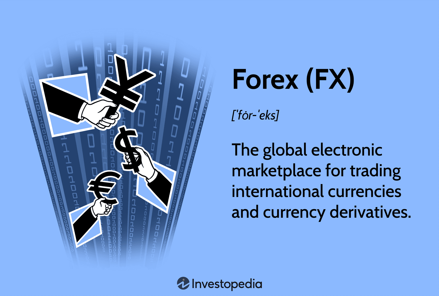 Forex (FX): Definition, How to Trade Currencies, and Examples