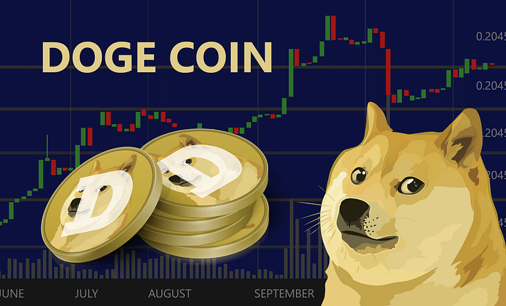 Dogecoin Price Prediction: , , , - 