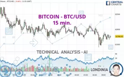 1 BTC to USD - Bitcoins to US Dollars Exchange Rate