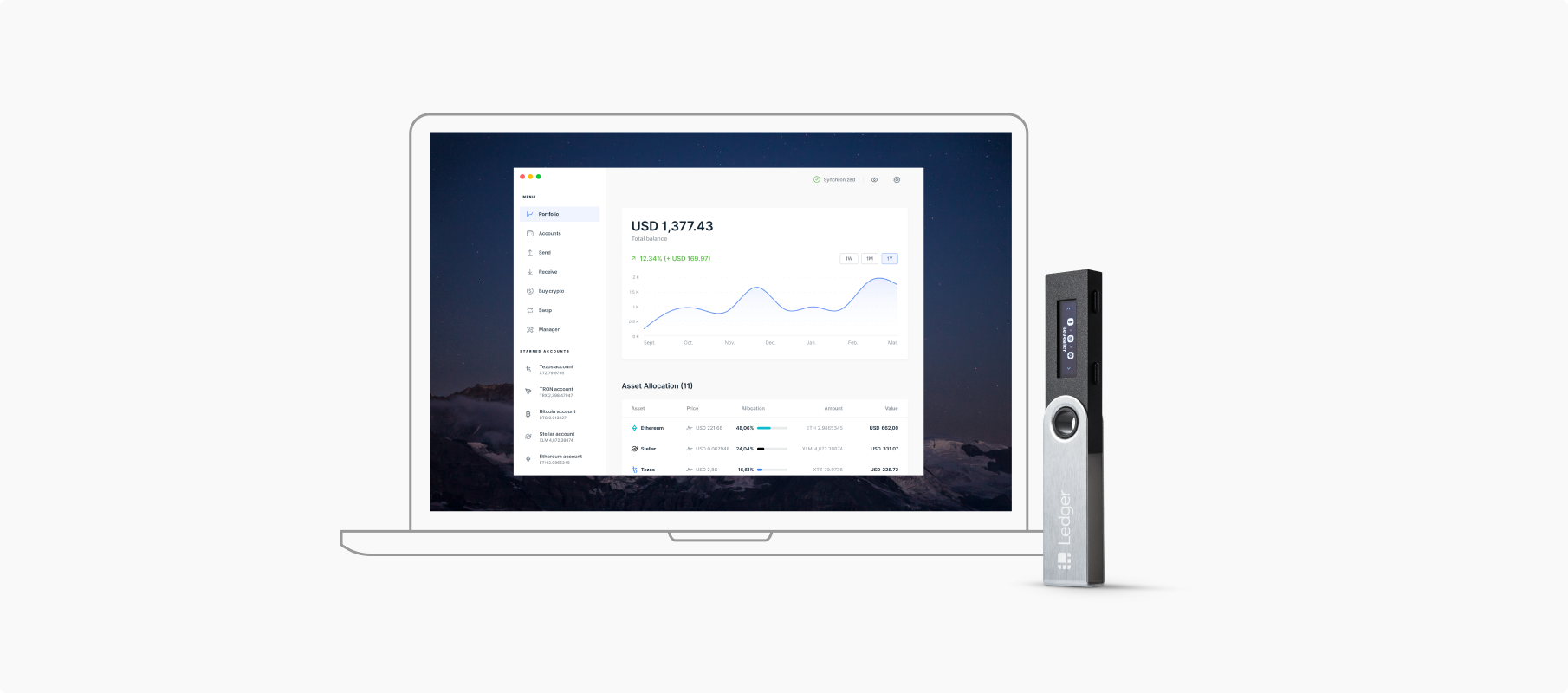 Ledger releases new Nano S firmware update – - Crypto Guru Blog