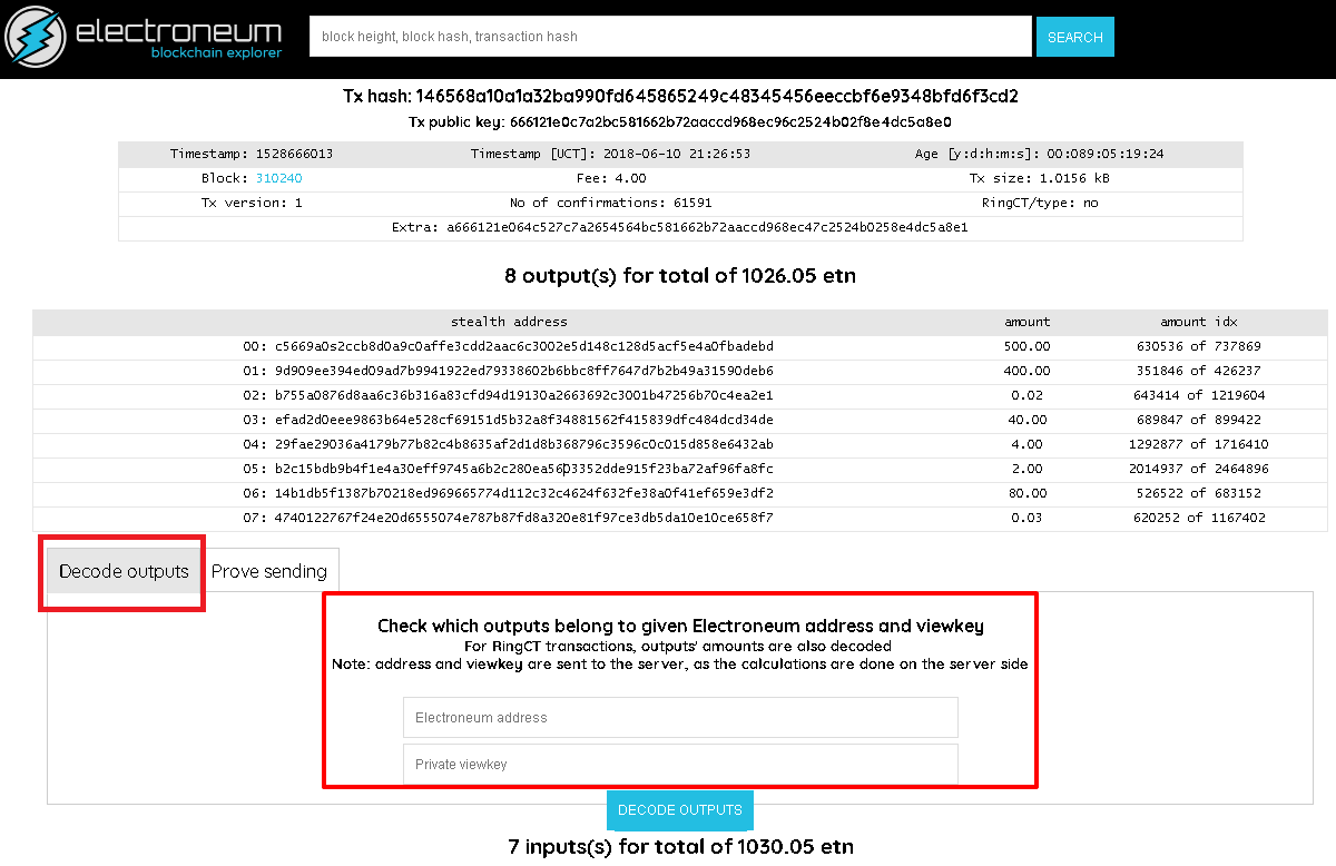 Bug Bounty: Electroneum - Bugcrowd