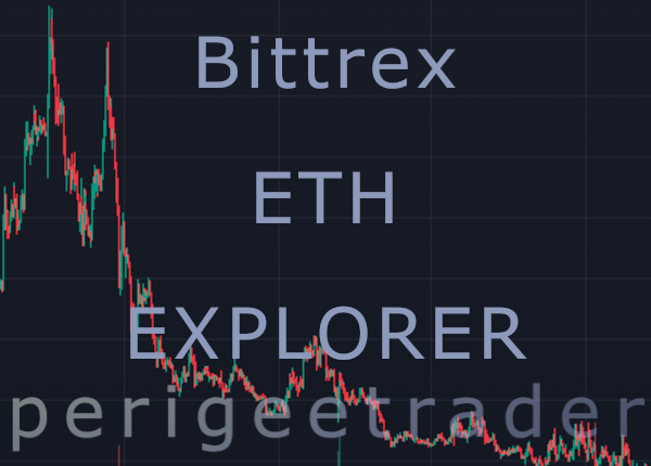 BCH ETH - Bittrex - CryptoCurrencyChart