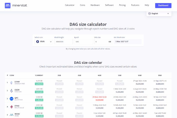 Real-time DAG/EUR Converter: Constellation Rate Calculator | Bitsgap