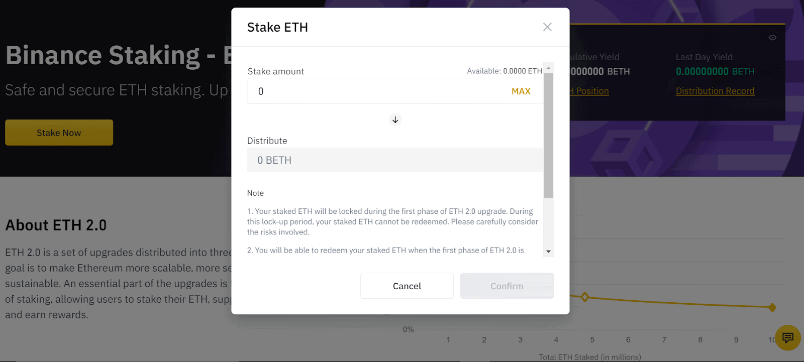 How to Stake Ethereum on Binance | Step-By-Step []