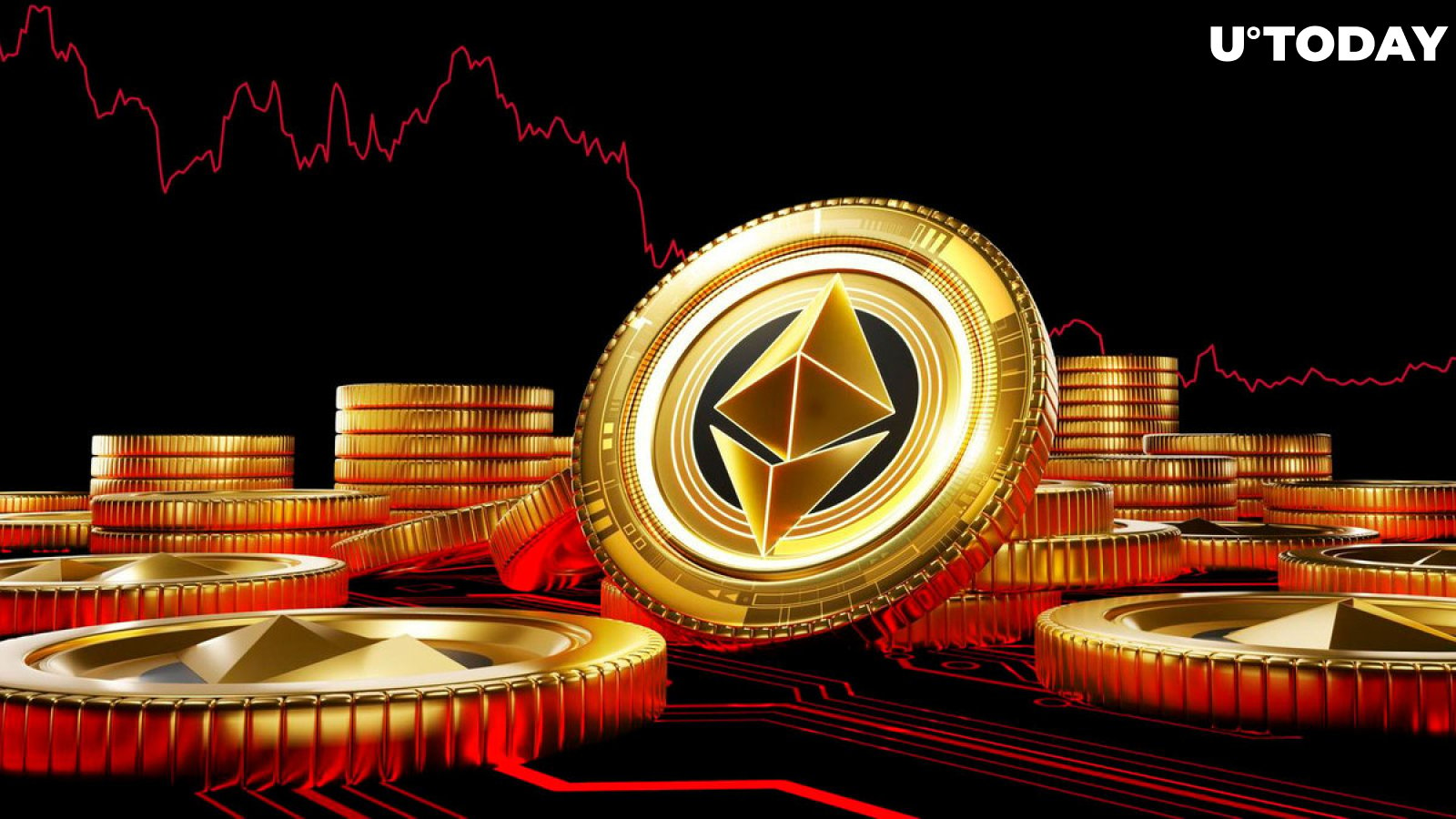 Ethereum price prediction 