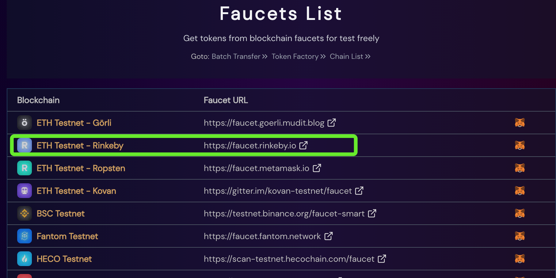 Ethereum (ETH) Faucet | March 