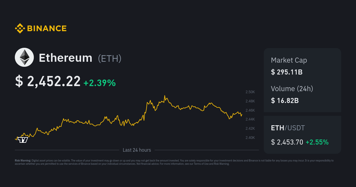 Ethereum price today, ETH to USD live price, marketcap and chart | CoinMarketCap