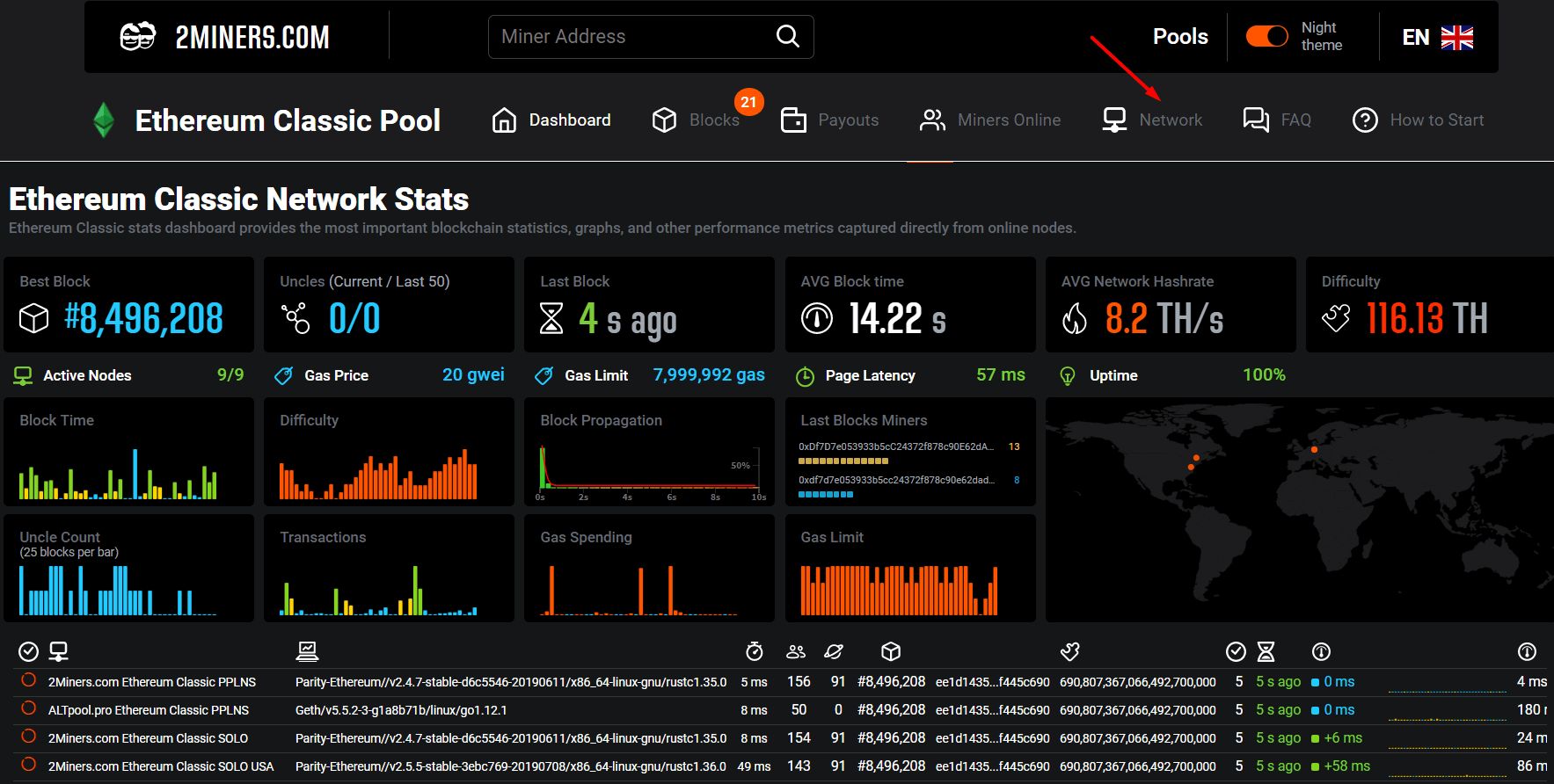 Ethereum solo mining - Crypto Mining Blog