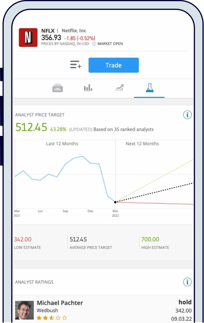 How is the spread calculated for crypto prices? | eToro Help