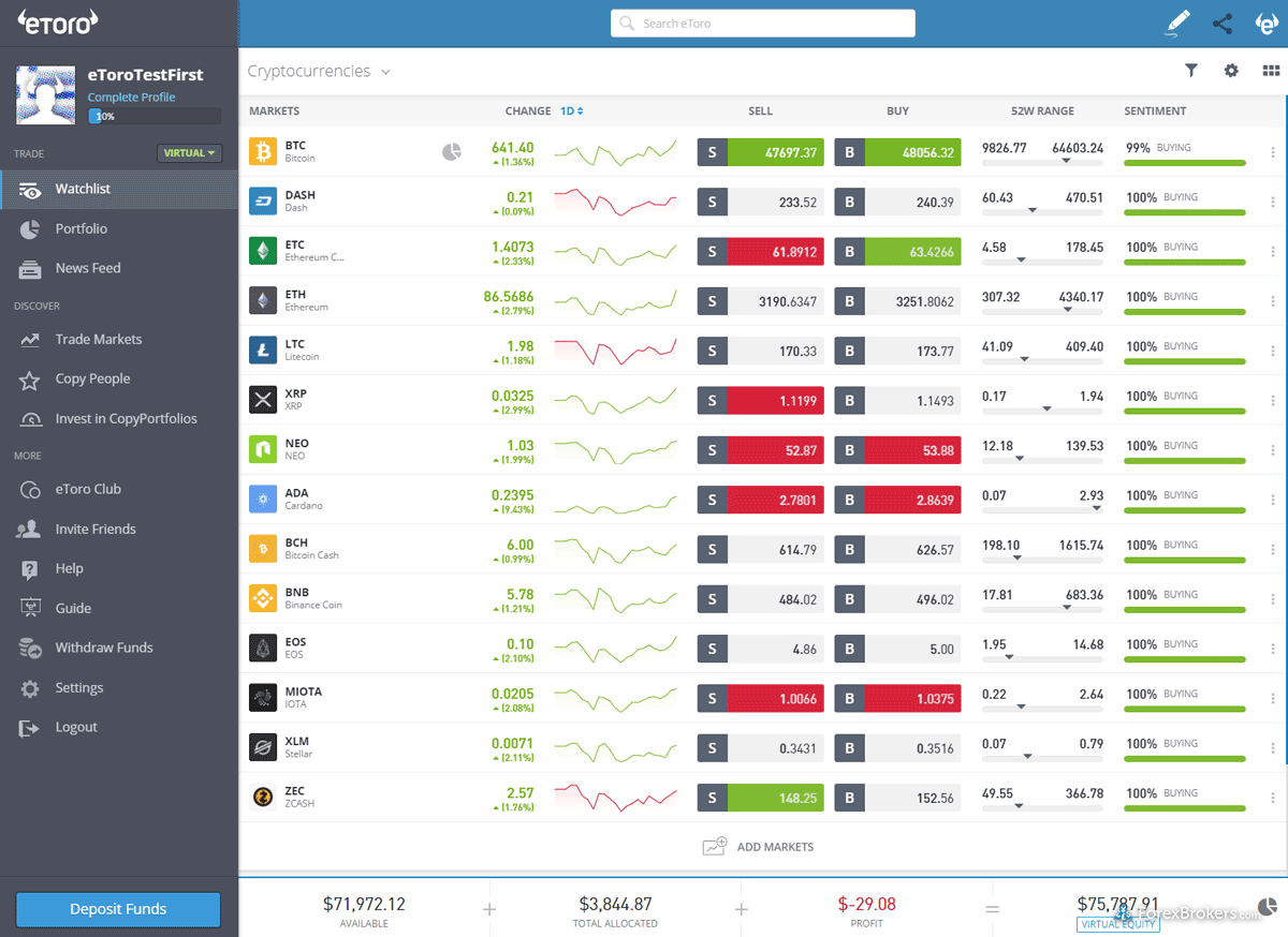 eToro vs. Coinbase: Which Should You Choose?