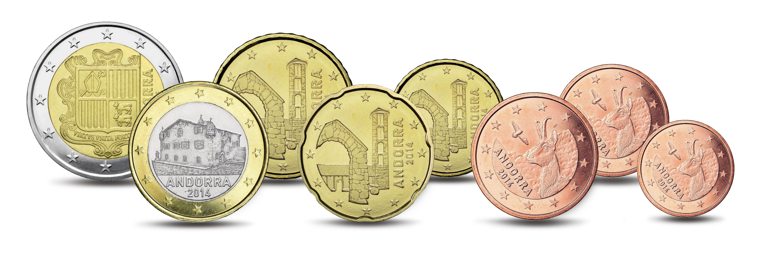 Legal provisions of COM() - Issuance of euro coins - EU monitor