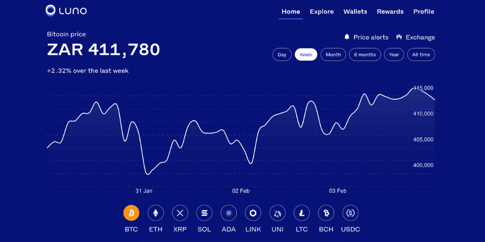 Convert 1 Bitcoin to ZAR | Bitcoin price in South African Rand | Revolut Australia