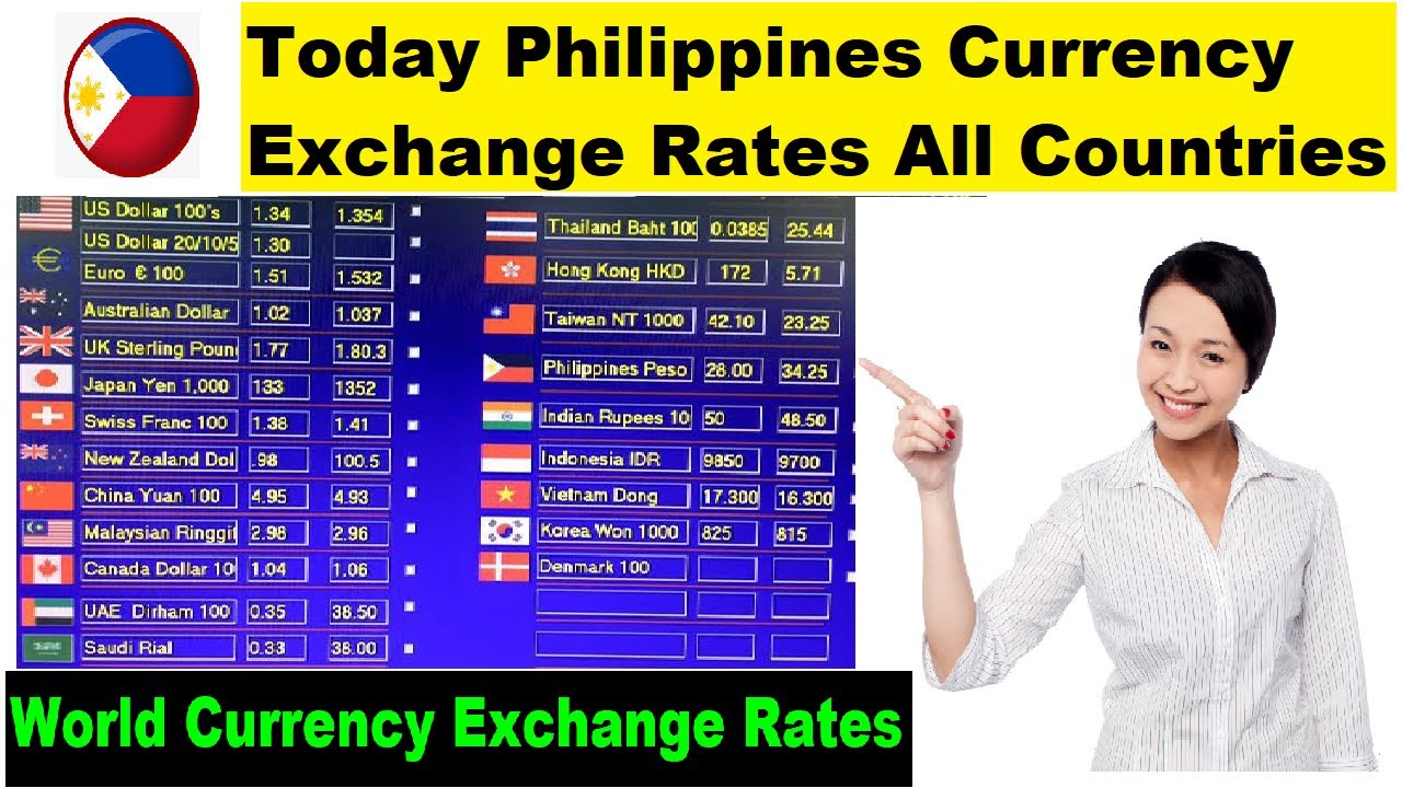 Foreign Exchange Rate