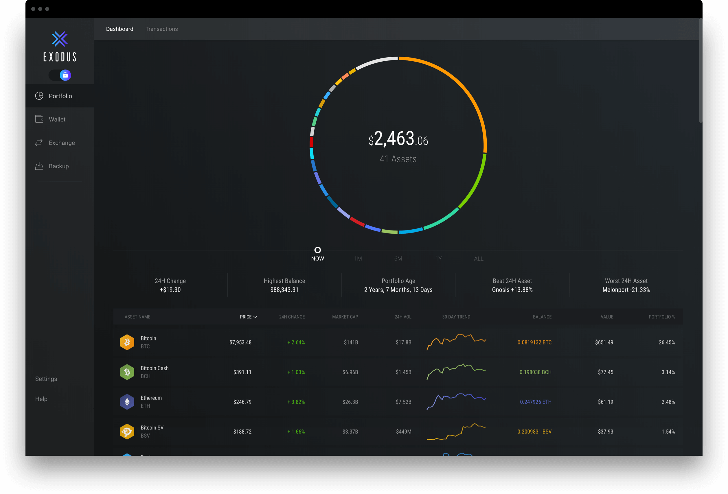 Wallets and services, trusted third-party entities | Ledger