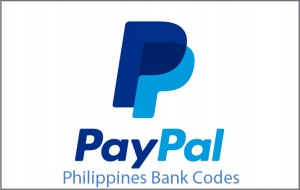 What Is an International Bank Transfer | PayPal UK