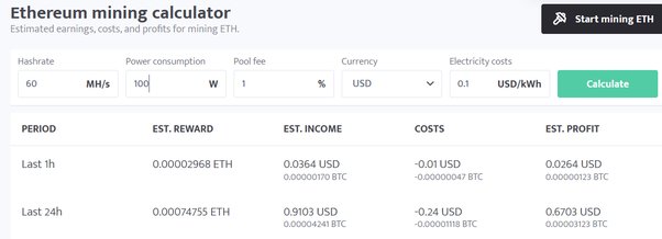 Mining calculator for GPUs - ostrov-dety.ru