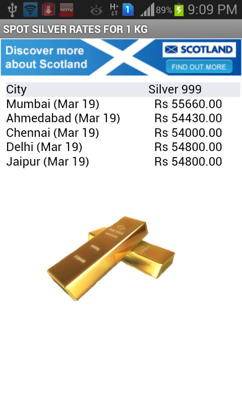 Silver Rate Today: Check Today's Silver Rate in India