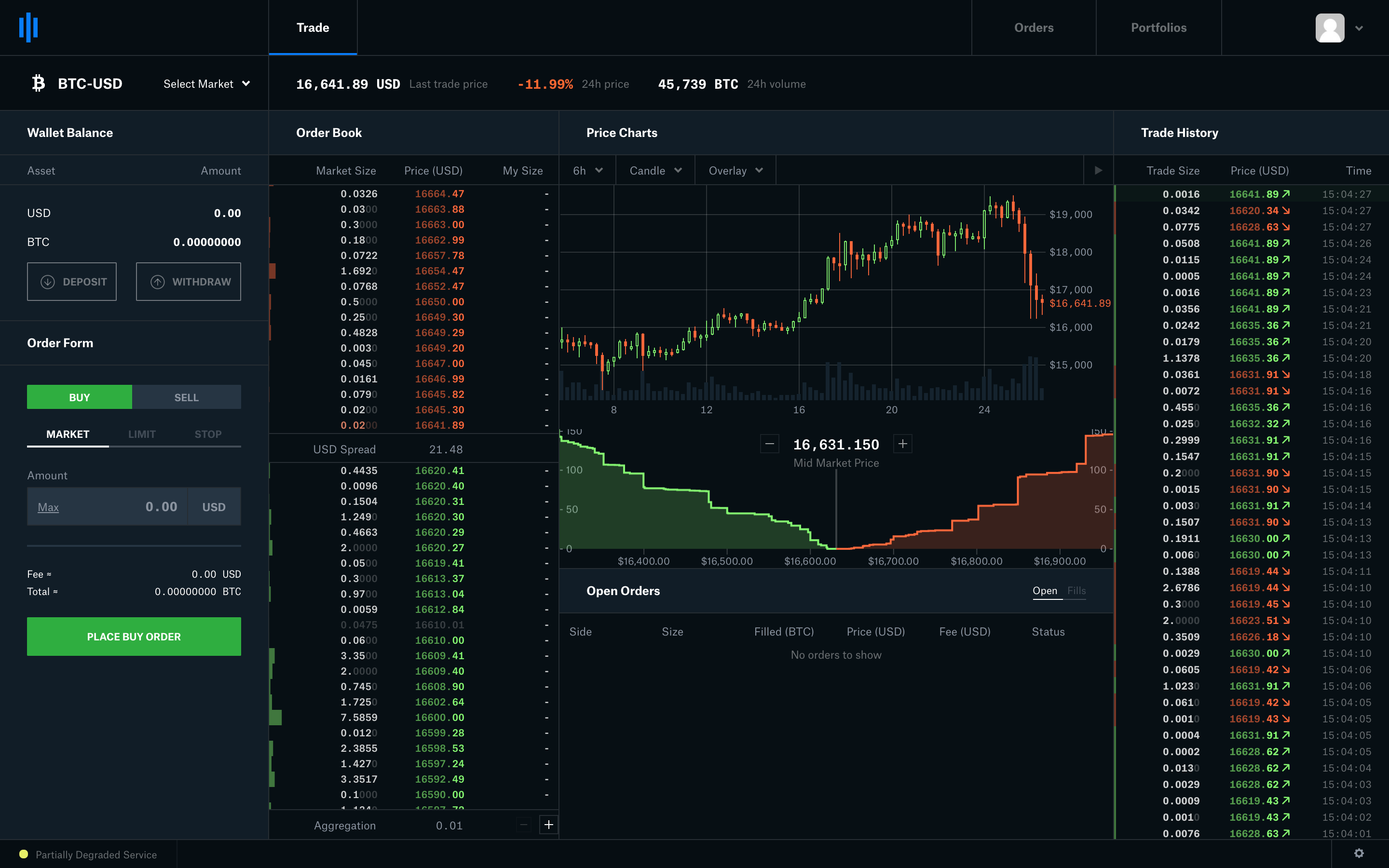 How To Transfer Cryptocurrency From Coinbase To Coinbase Pro