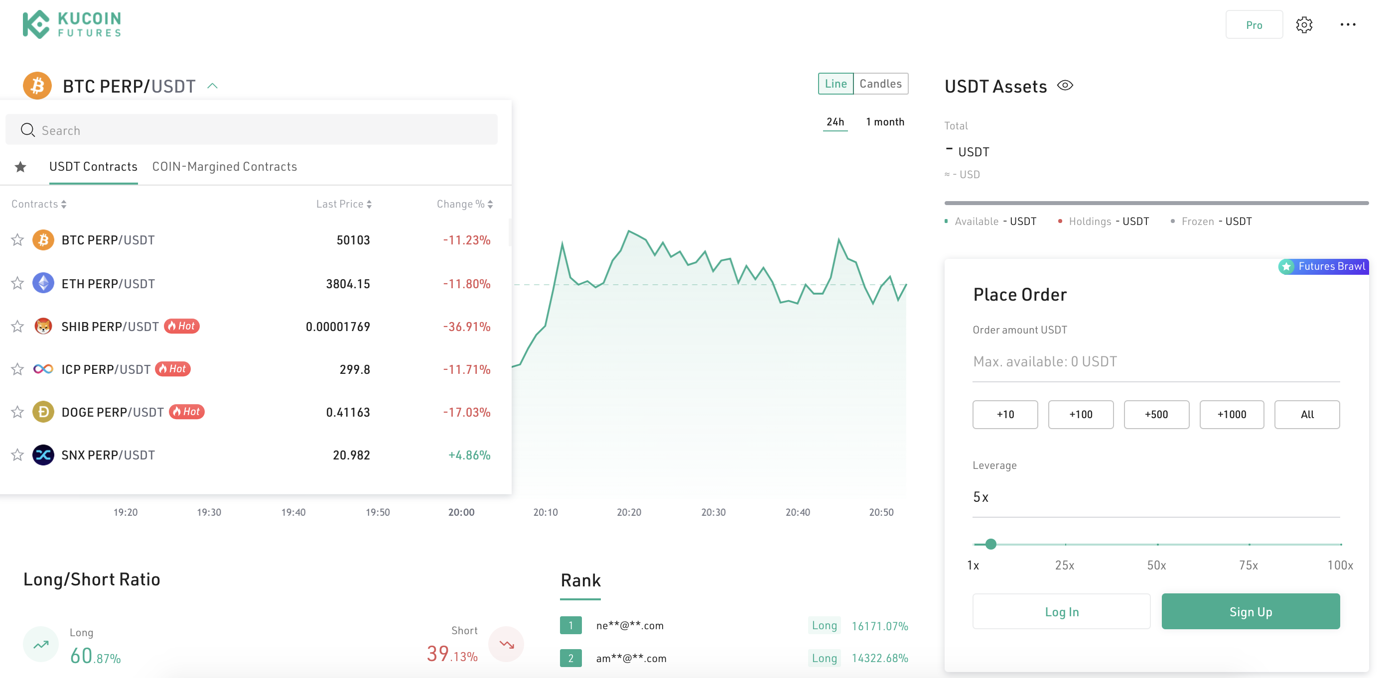 Query kucoin for all past user trades returns nothing