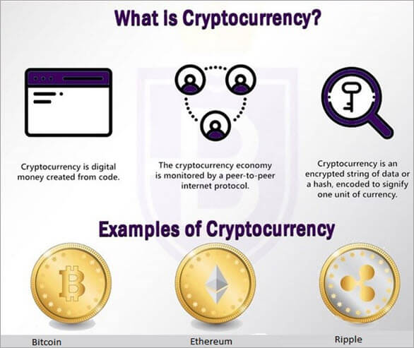 A Bayesian approach to identify Bitcoin users - PMC