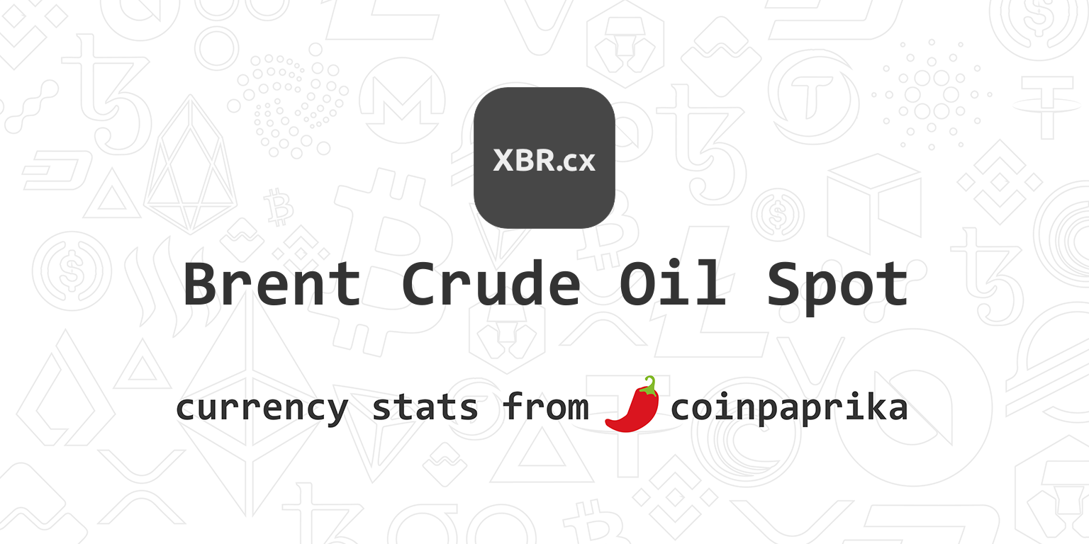 BitRewards Coin price now, Live XBRC price, marketcap, chart, and info | CoinCarp