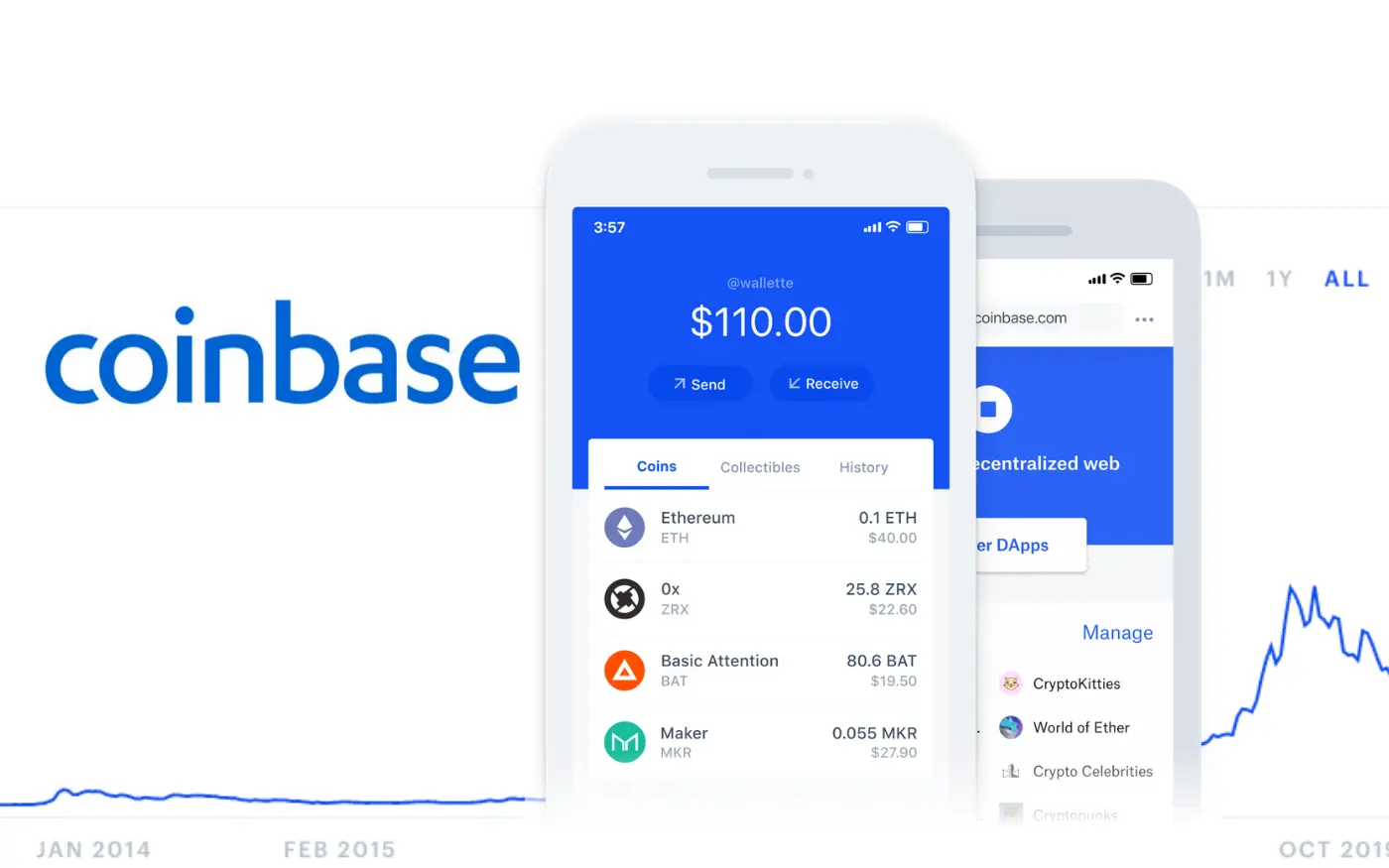 Coinbase Review: Fees, Safety & Much More | Cryptoradar