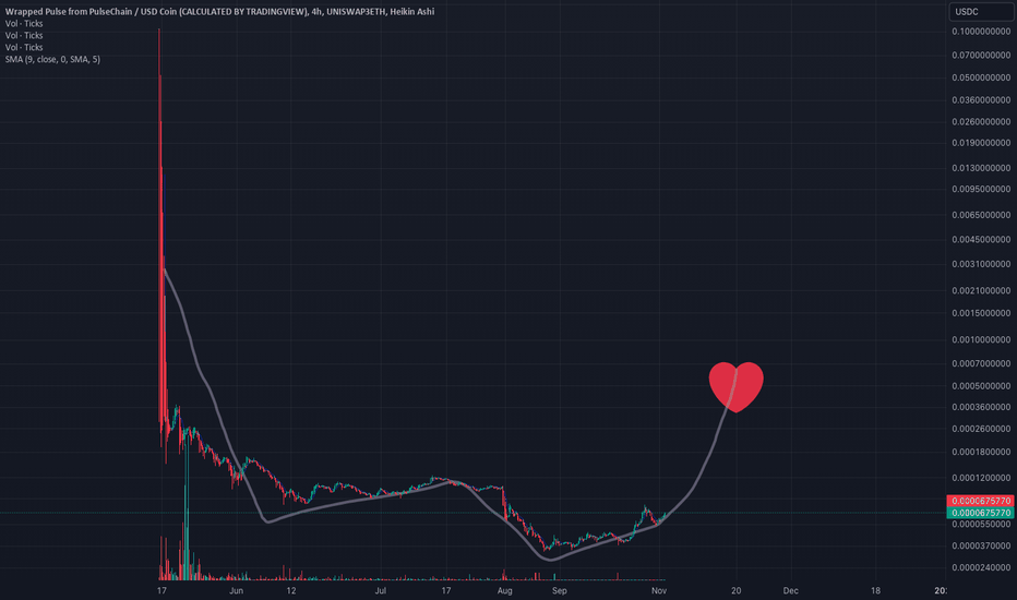 Stellar Pulse price - SPT to USD price chart & market cap | CoinBrain